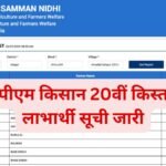 PM Kisan 20th Installment Beneficiary List